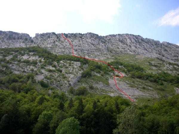Vue général de la voie (du parking)