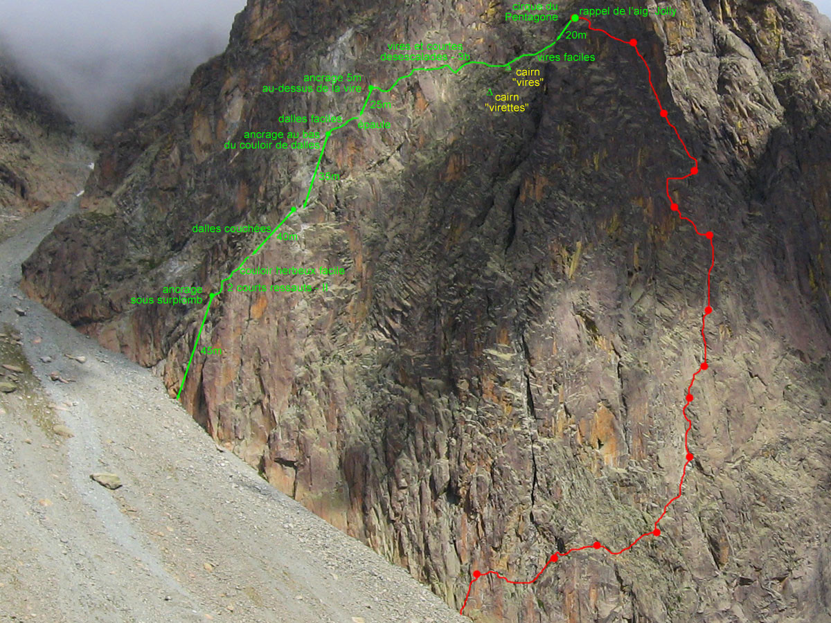 Pic du Midi d'Ossau - pointe Jean Santé - descente par les vires