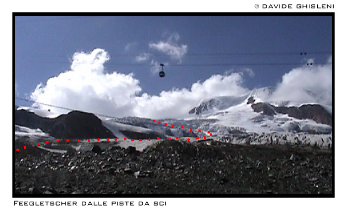 Feegletscher