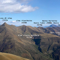 Panorama dal Garzirola verso il Pizzo di Gino