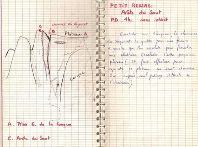 Croquis la Conque Croquis la Conque