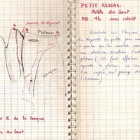 Croquis la Conque