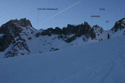 Travers e Col de la Fen tre Col de la Cicle Col des