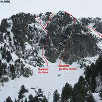 Casse Rousse - Goulotte du Chien et du bloc coincé