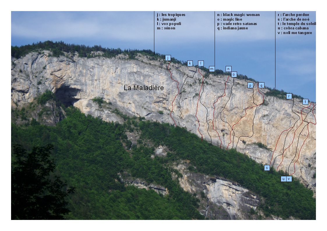 voies de la maladière