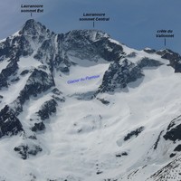 Tête de Lauranoure