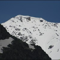 Dome de Polset