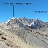 Cerro Tres Gemelos vu de l'E (mars 2008)
