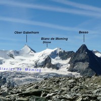 Sommets de la vallée de Zinal
