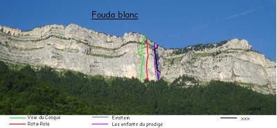 Fouda Blanc Fouda Blanc