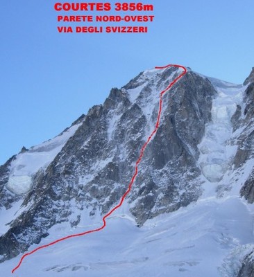 voie des Suisse febbraio 2008