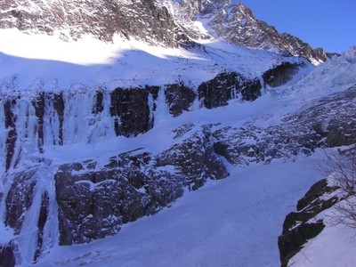 Cascades Argentière Cascades Argentière
