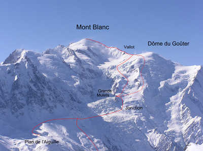 Mont Blanc par les Grands Mulets (en pointillés itinéraire par l'arête N du Dôme du Goûter)