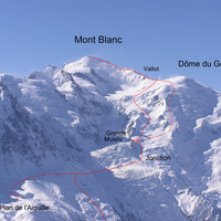 Mont Blanc par les Grands Mulets (en pointillés itinéraire par l'arête N du Dôme du Goûter)