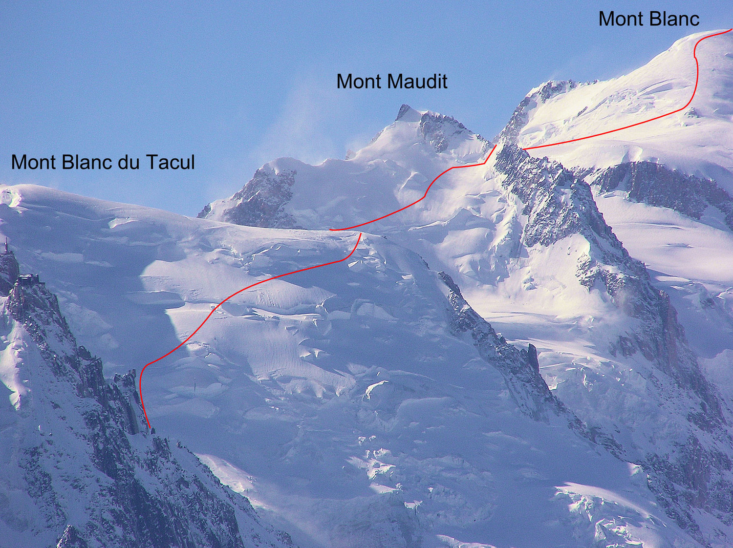 Mont Blanc traversée par les 3 monts depuis l'Aiguille du Midi