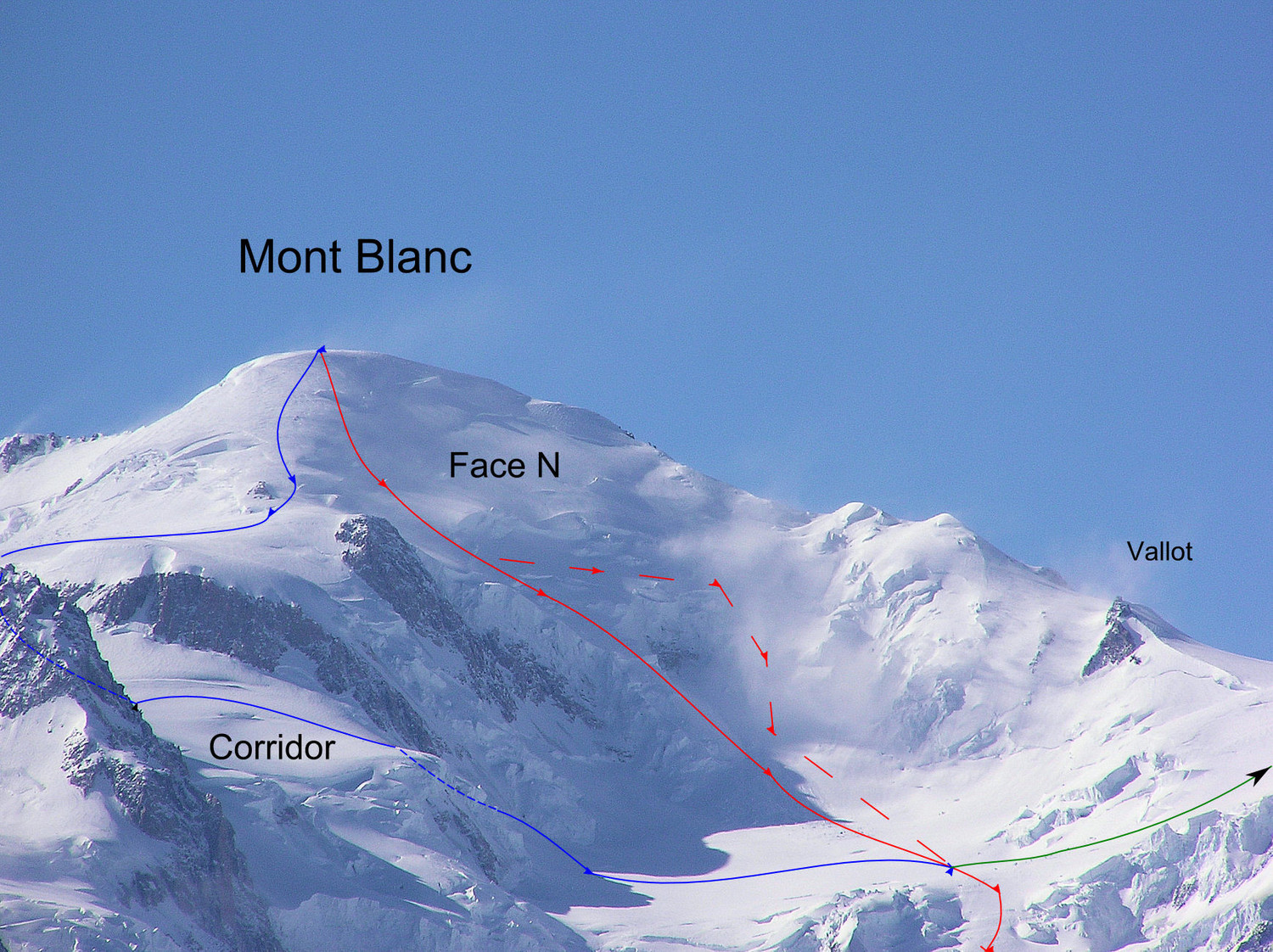 Mont Blanc détail de la face N : en pointillés variante de gauche, en bleu passage du Corridor, en vert remontée vers l'arête N du Dôme du Goûter