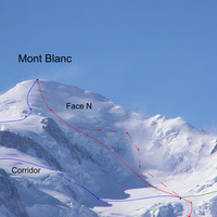 Mont Blanc détail de la face N : en pointillés variante de gauche, en bleu passage du Corridor, en vert remontée vers l'arête N du Dôme du Goûter