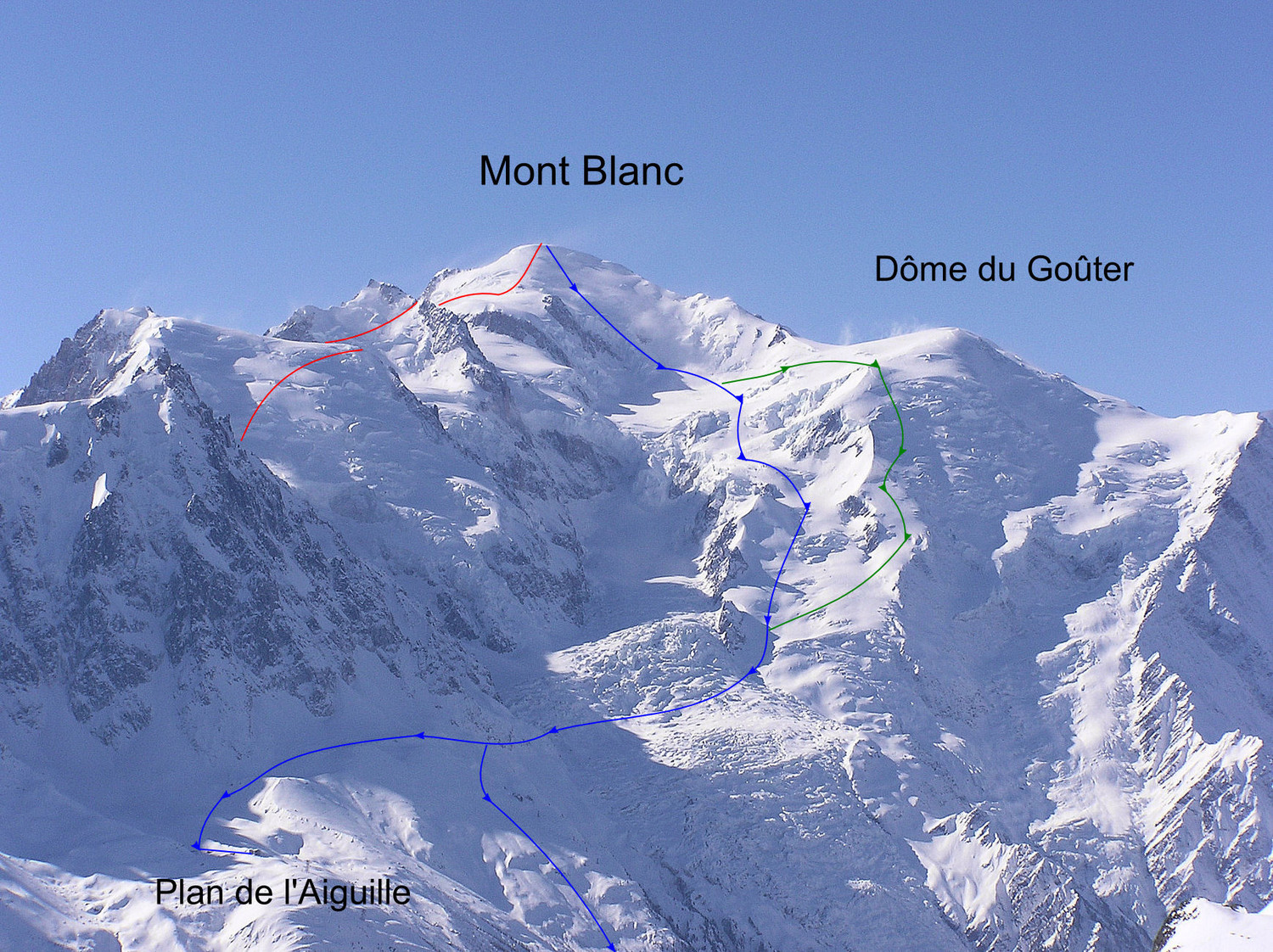 Mont Blanc traversée, descente face N et voie normale (bleu), arête N du Dôme du Goûter (vert)