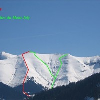 Les Lanches du Mont-Joly