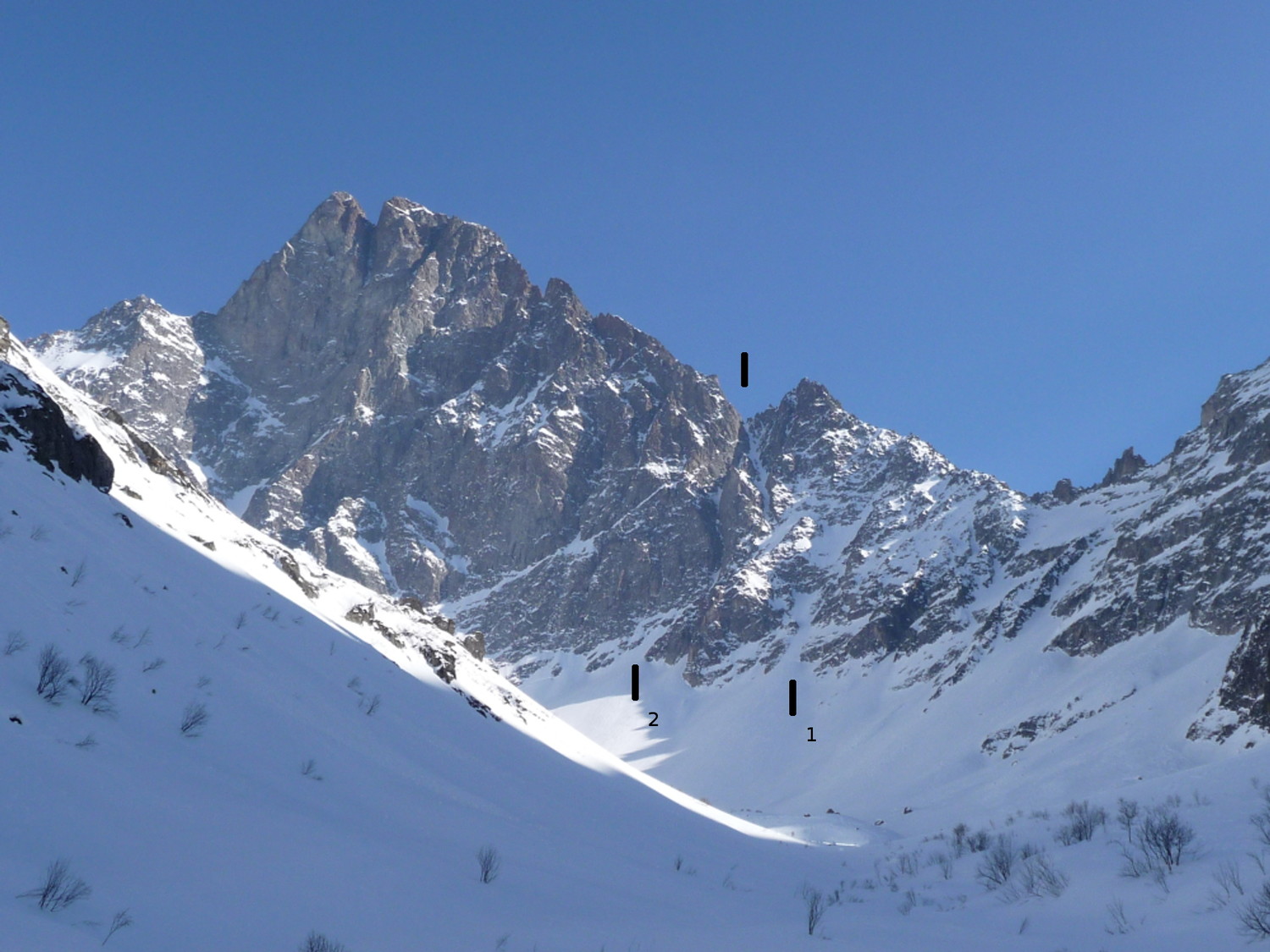 Vue d'ensemble voies 1 et 2
