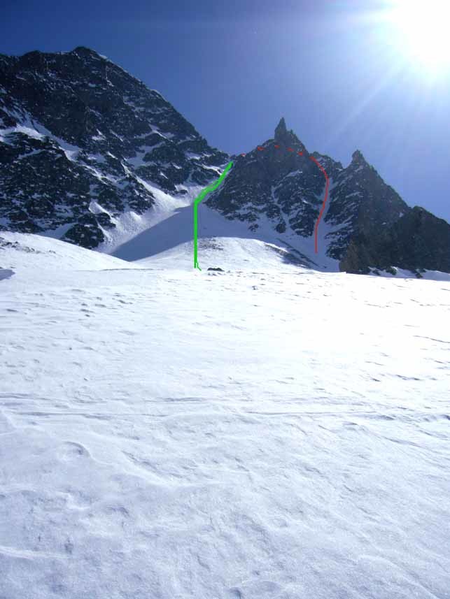 itinéraire montée descente