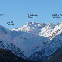 Itinéraires : fond du vallon de Bérard