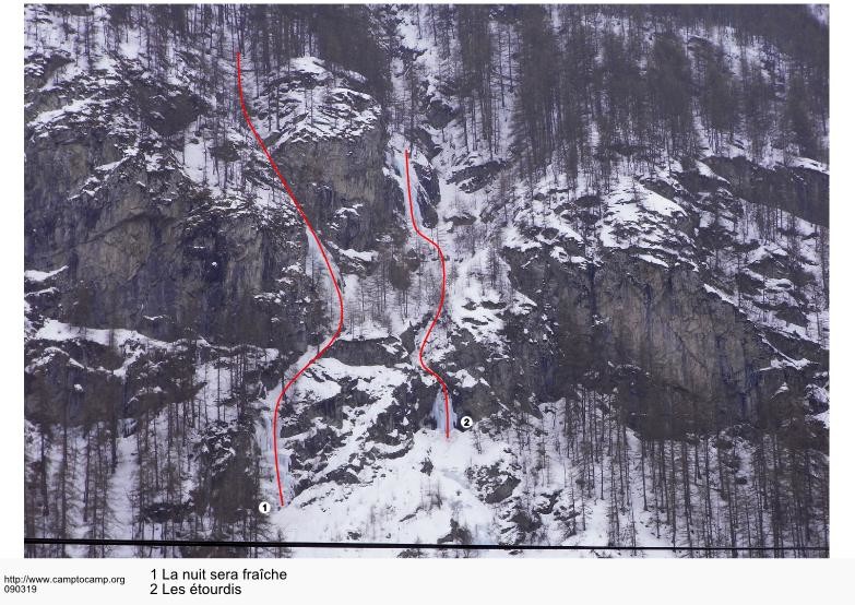 La Grave