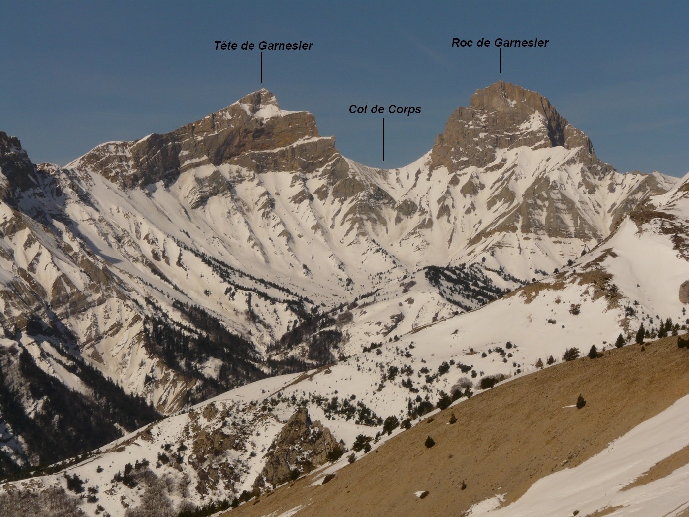 Du côté de Garnesier