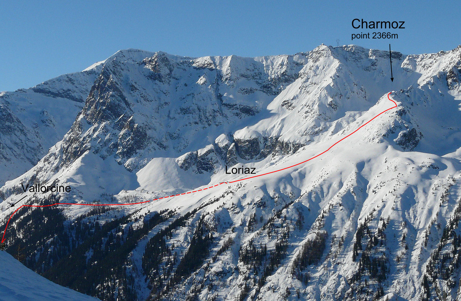 Le Charmoz (point 2366m) (Loriaz, Vallorcine)