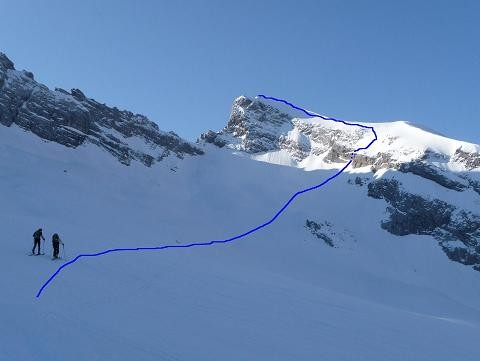 Itinéraire