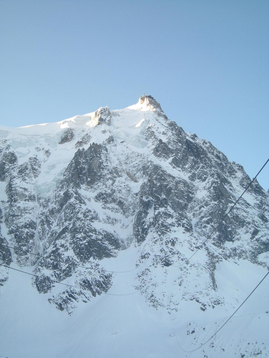 Conditions FN du Midi