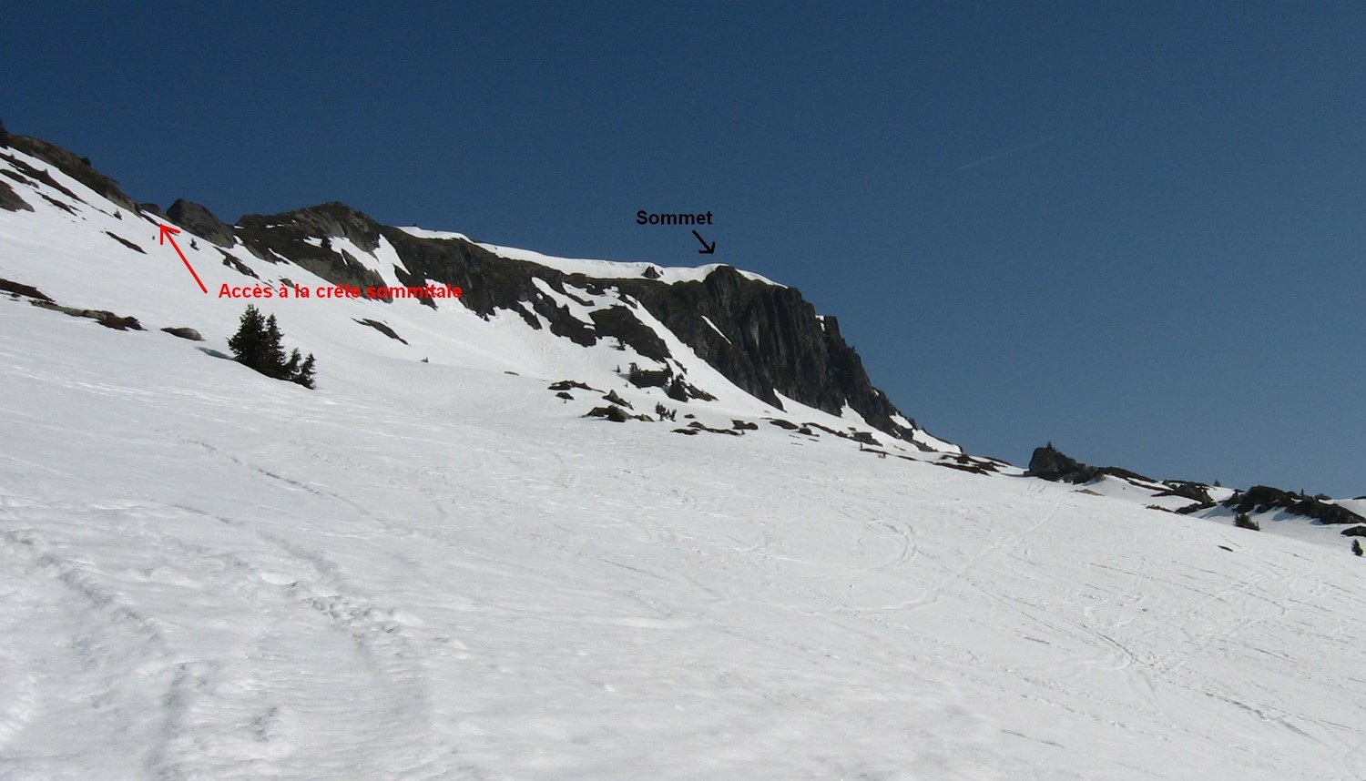 Accès au sommet