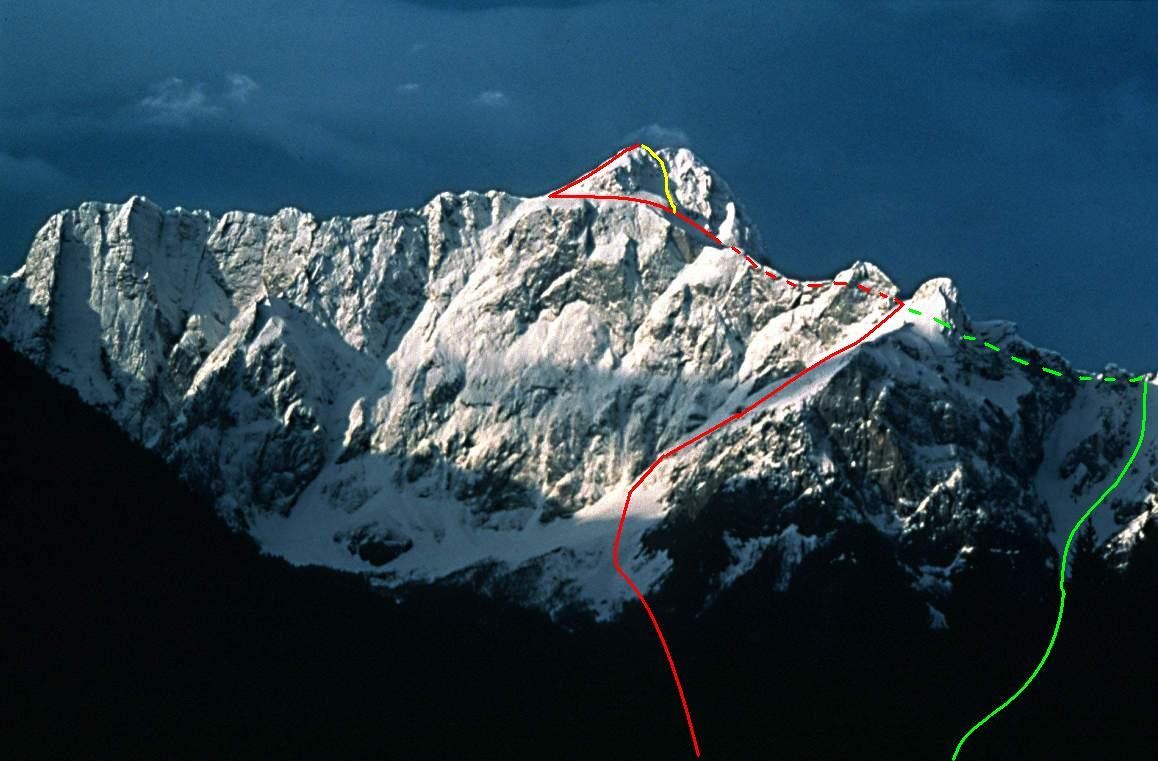 itinerari di salita al Mangart