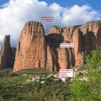 Descente du Pison