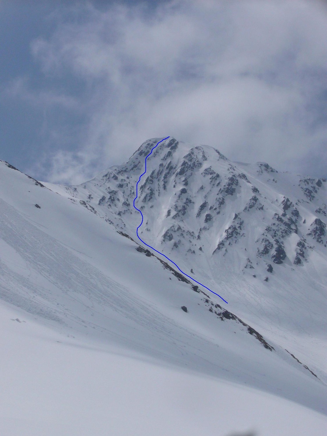 Itinéraire descente
