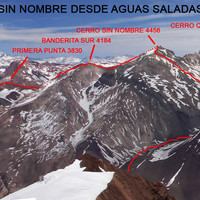 Cerro Banderita Sur, Qda. Blanca y Amarillo desde el Cerro Aguas Saladas
