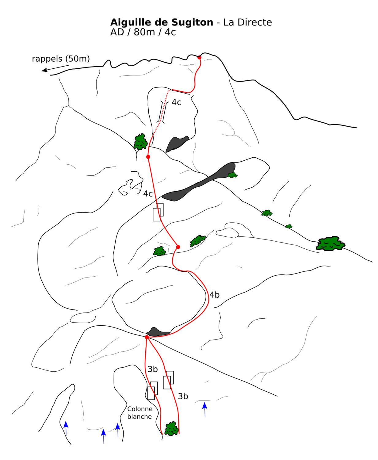 La Directe (Aiguille de Sugiton)