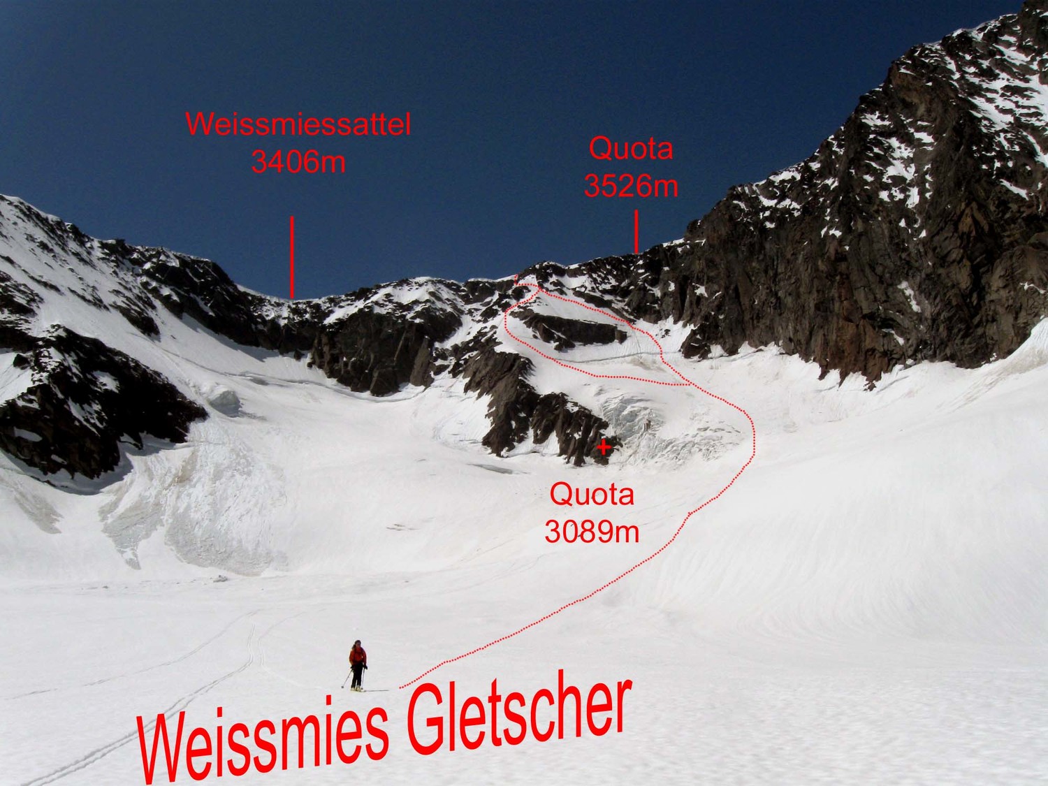 Weissmiessattel