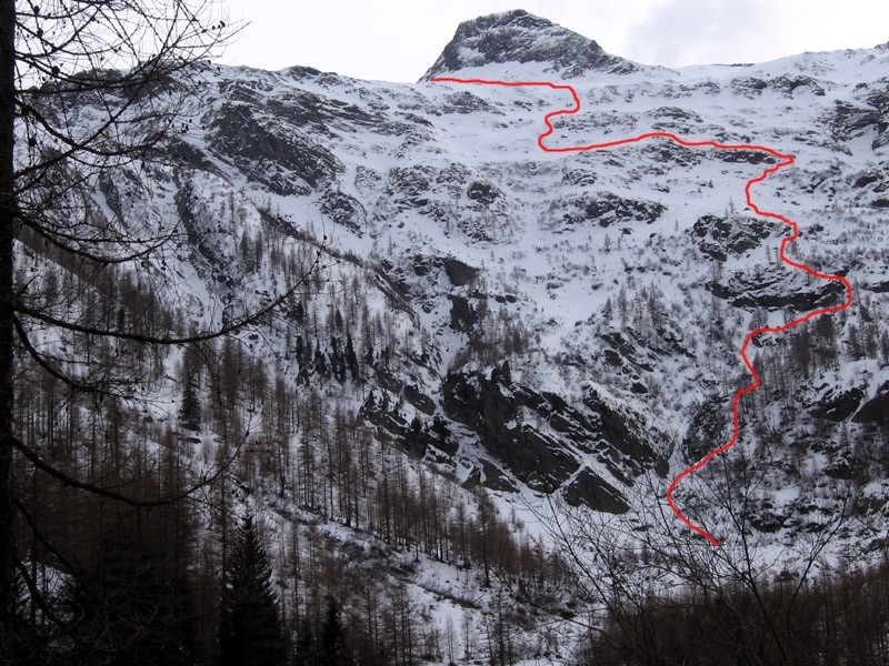 Laggintal, tratto chiave