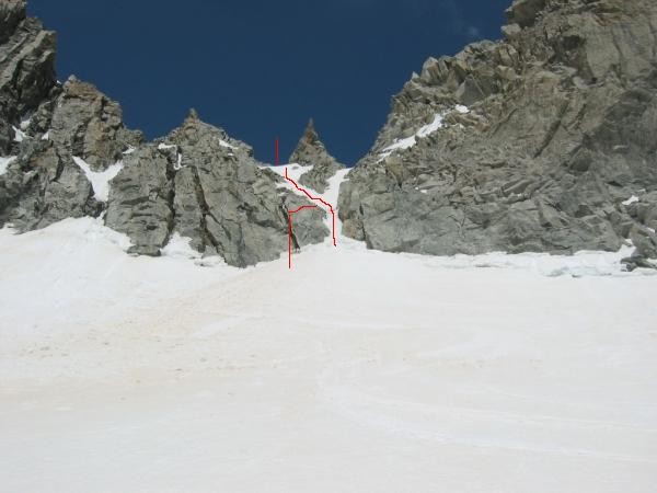 Scendendo dal Nesthorn. Canalino del Gredetschjoch. tracciati il percorso a piedi e la linea della doppia.