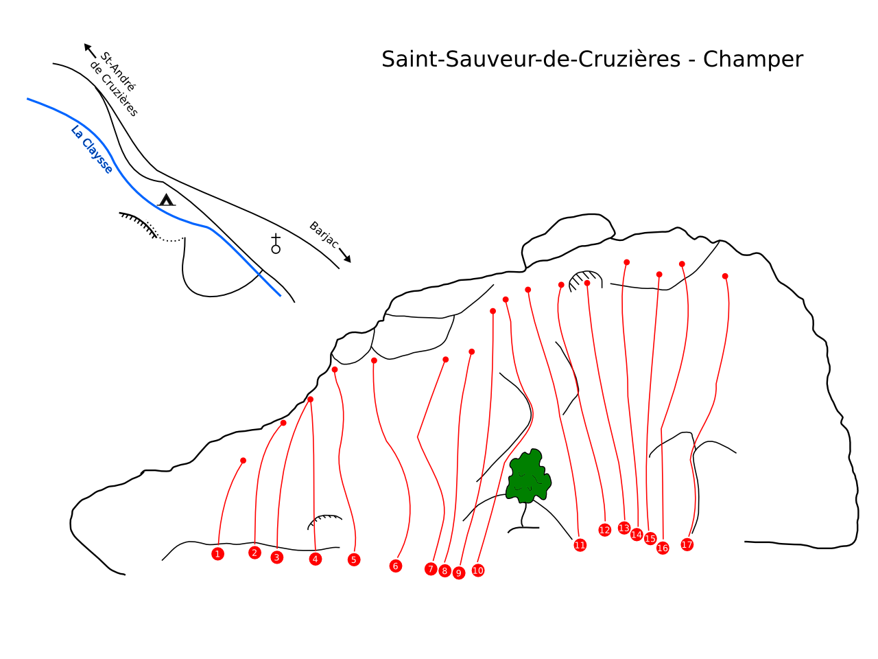 Site d'escalade de Champer