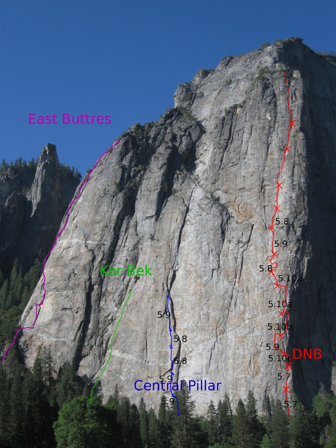 Les classiques de la face NE de middle cathedral