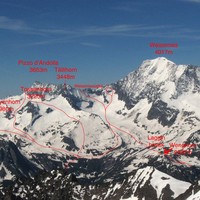 Alta Laggintal