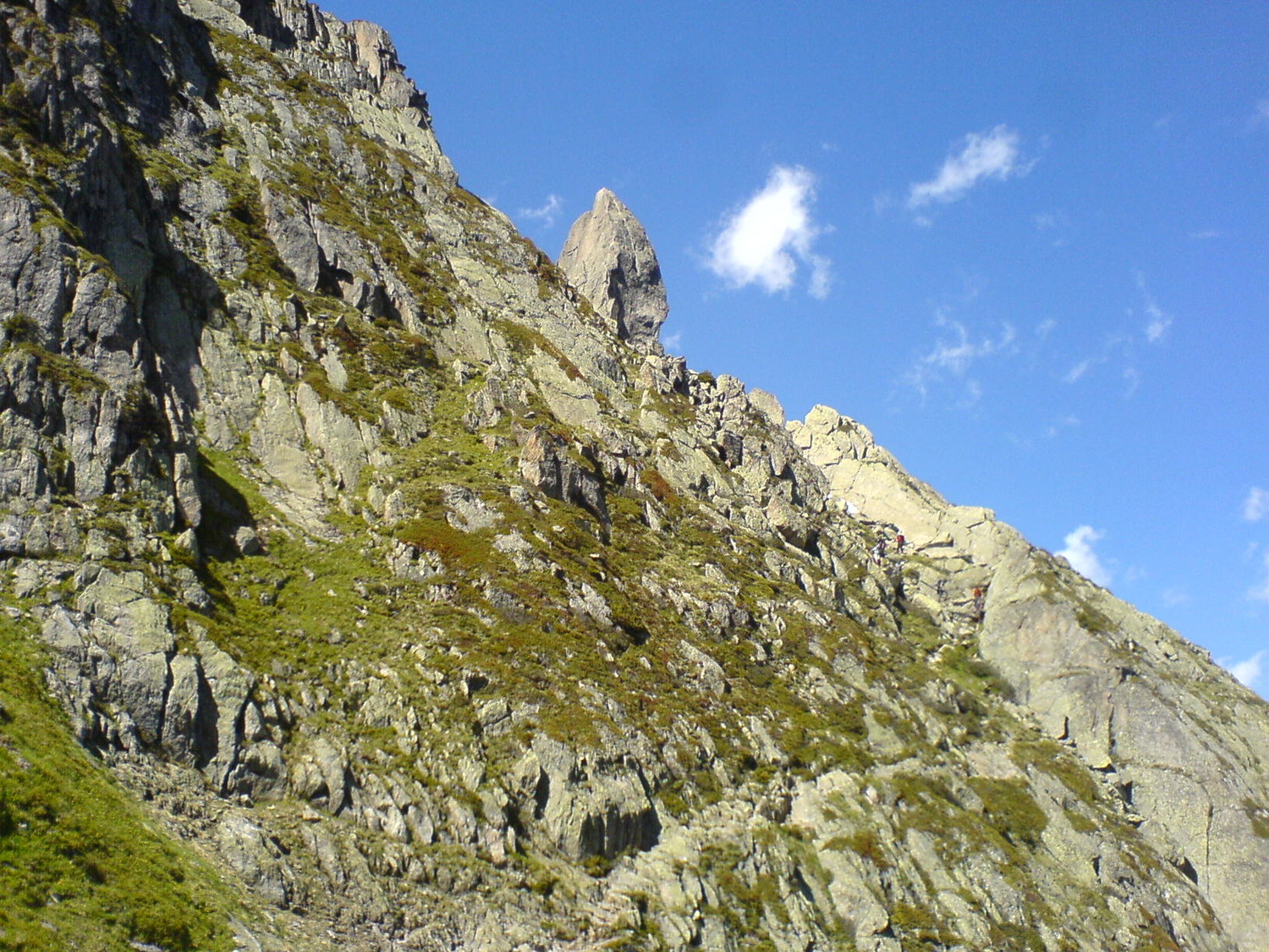 vue d'ensemble