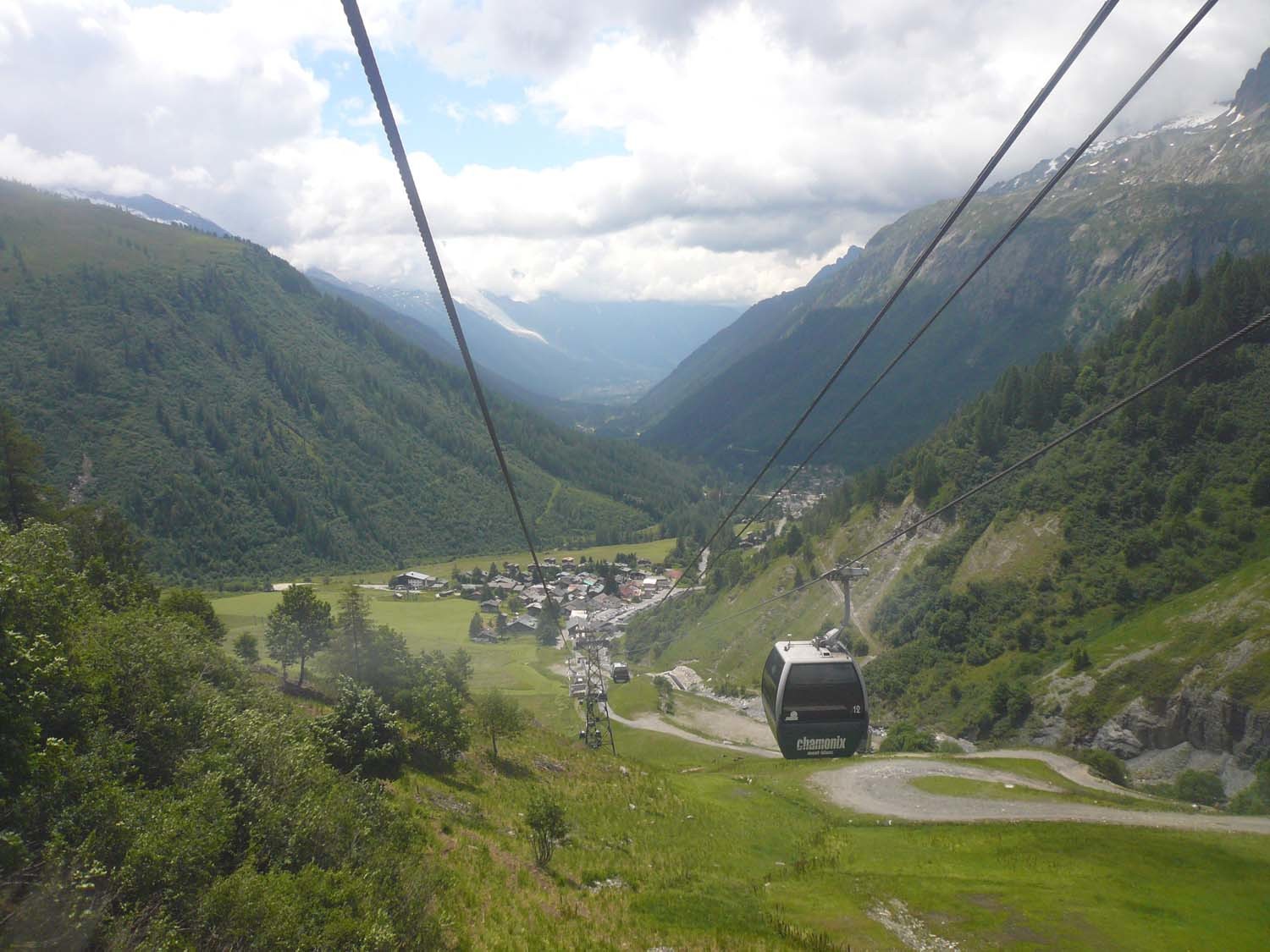 Retour au Tour