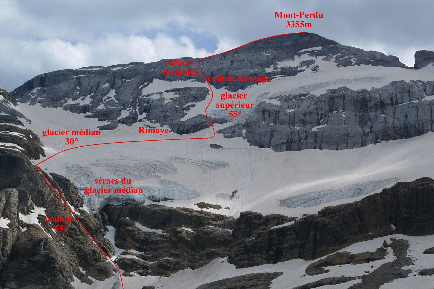 Itinéraire face Nord Mont-Perdu
