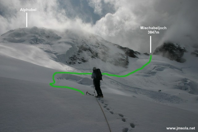La montée au Feegletscher