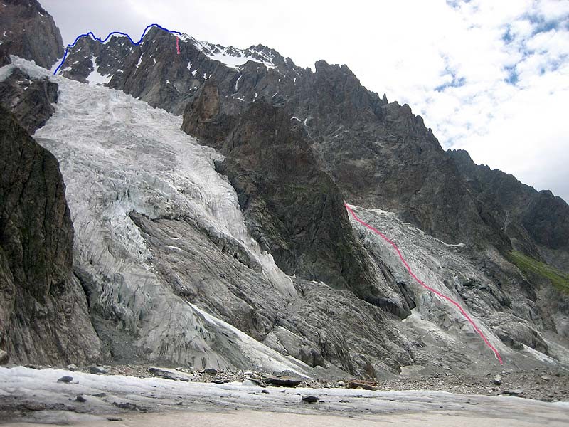 L'accesso al couloir
