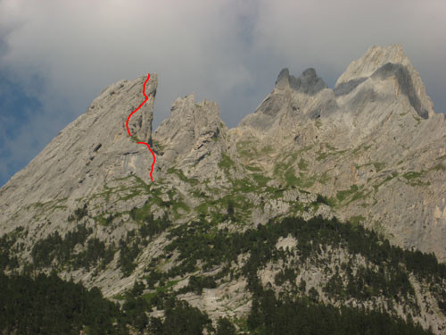 Vue d'ensemble