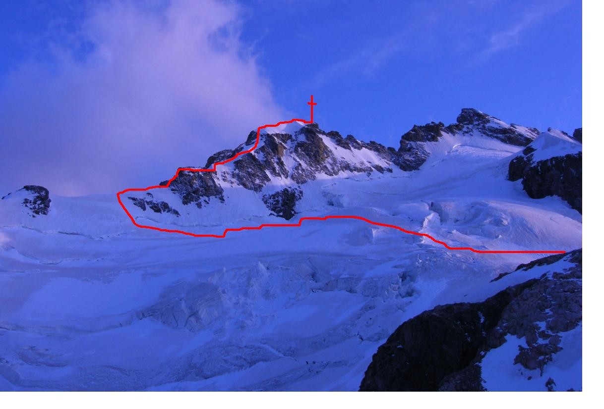 itineraire depuis 200m au dessus du refuge de l'aigle